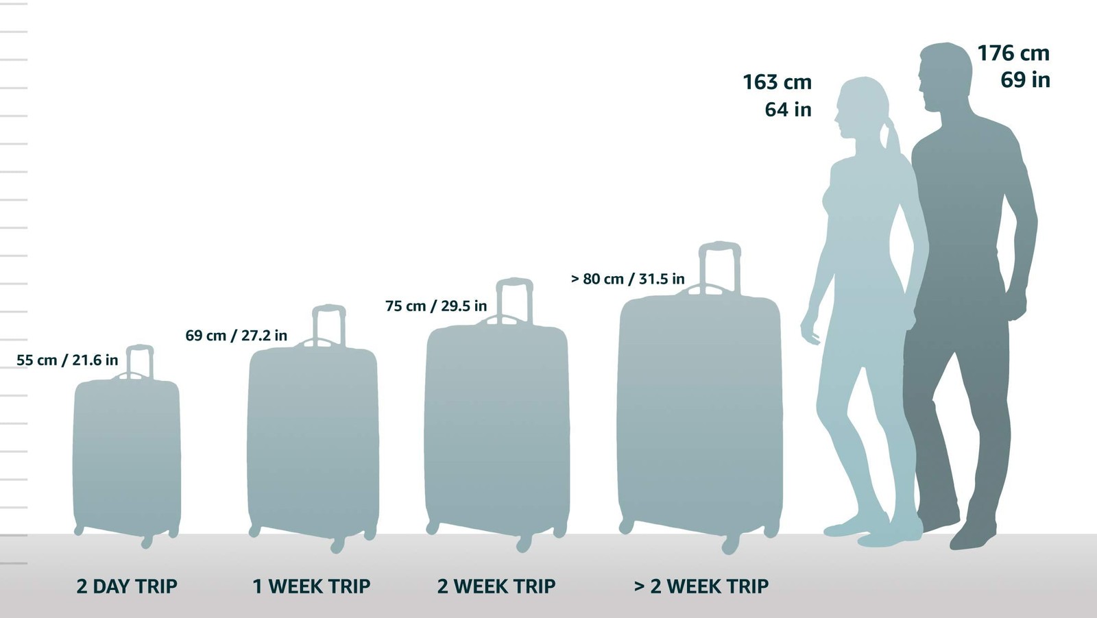 Samsonite Omni Pc Hardside Expandable Luggage with Spinner Wheels 28 Inch U20