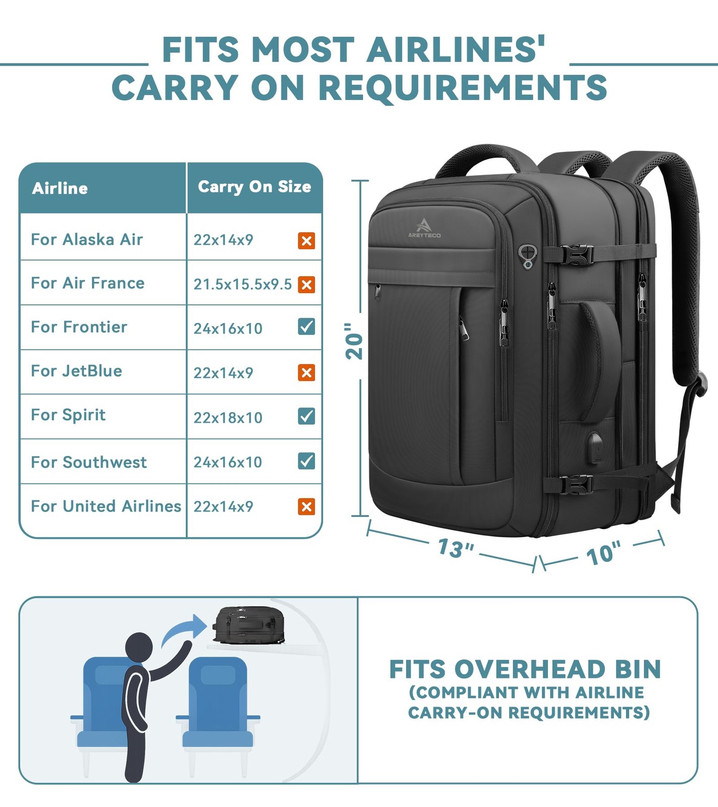Travel Backpack, 50L Expandable Extra Large Laptop Backpack, Carry On Backpack