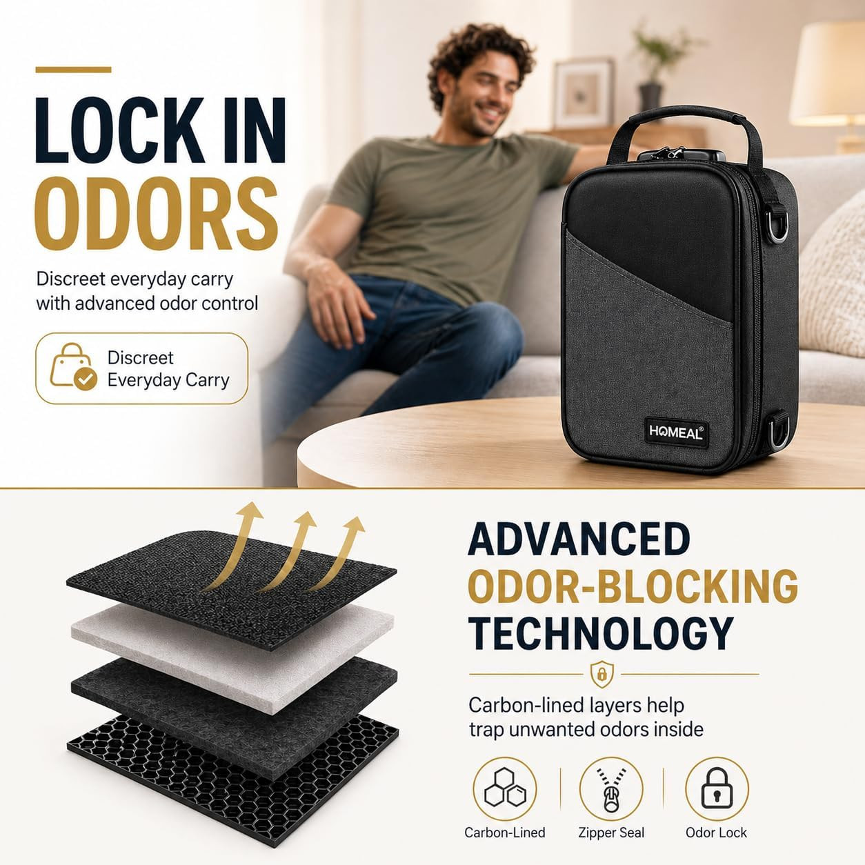 1 Lockable Smell Proof Bag Carbon Odor Control Storage for Travel Home Car