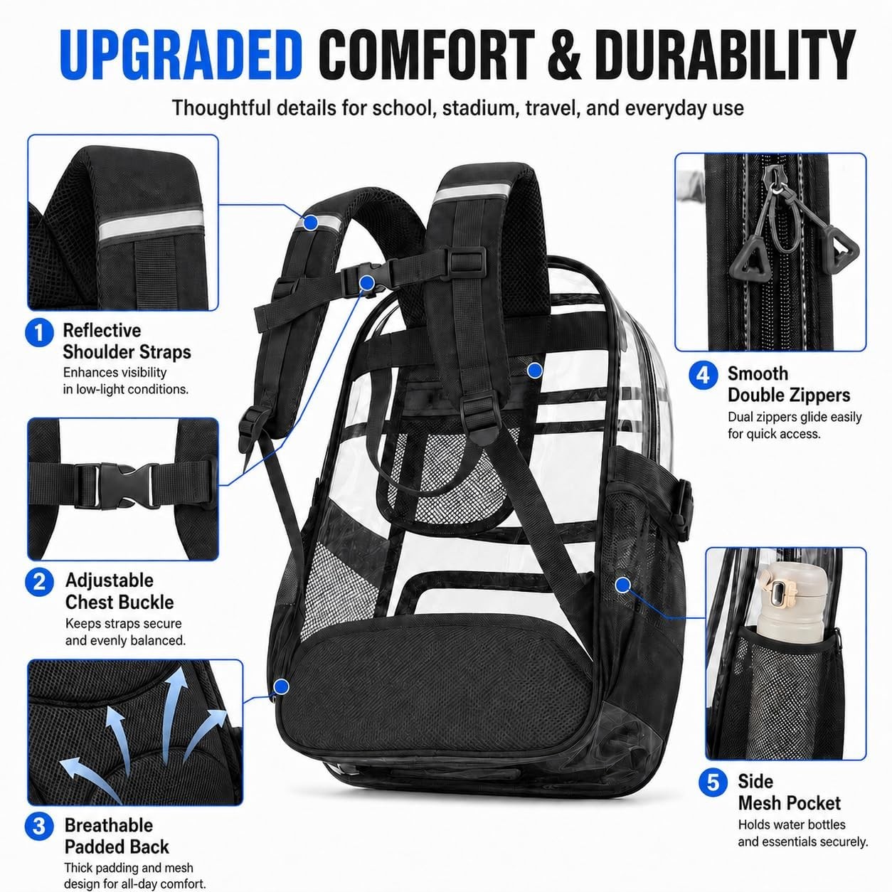 Clear Backpack 16″ X 12″ X 5.5″ Large Capacity PVC Transparent Bookbag – Ideal