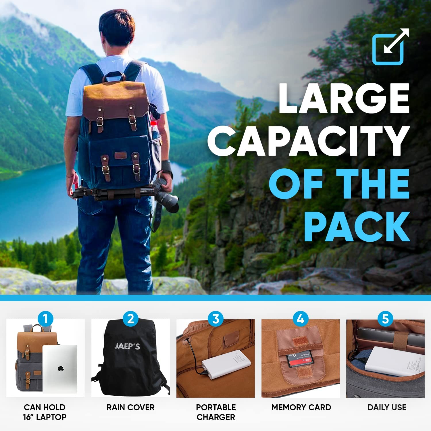 Camera Backpack 16 Ounces 15.6” Laptop Sleeve Tripod Holder Khaki Waxed Canvas