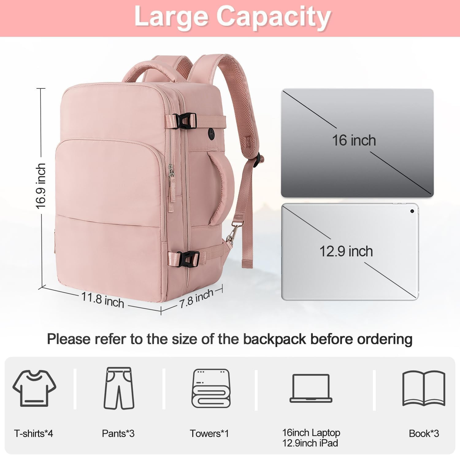 Travel Backpack for Women, Airline Approved Carry on Personal Item Bag, Waterpro