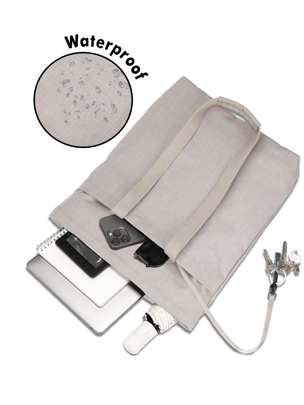 Waterproof 2-in-1 Tote Bag Backpack for 14″ Laptop, Stylish and Versatile Design