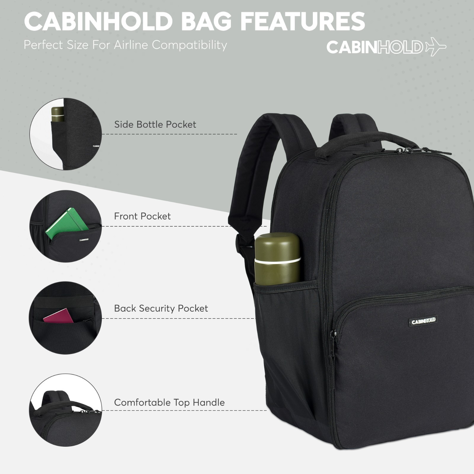 Ryanair Backpack 40x25x20cm CABINHOLD® London Carry-on Hand Luggage Wizzair