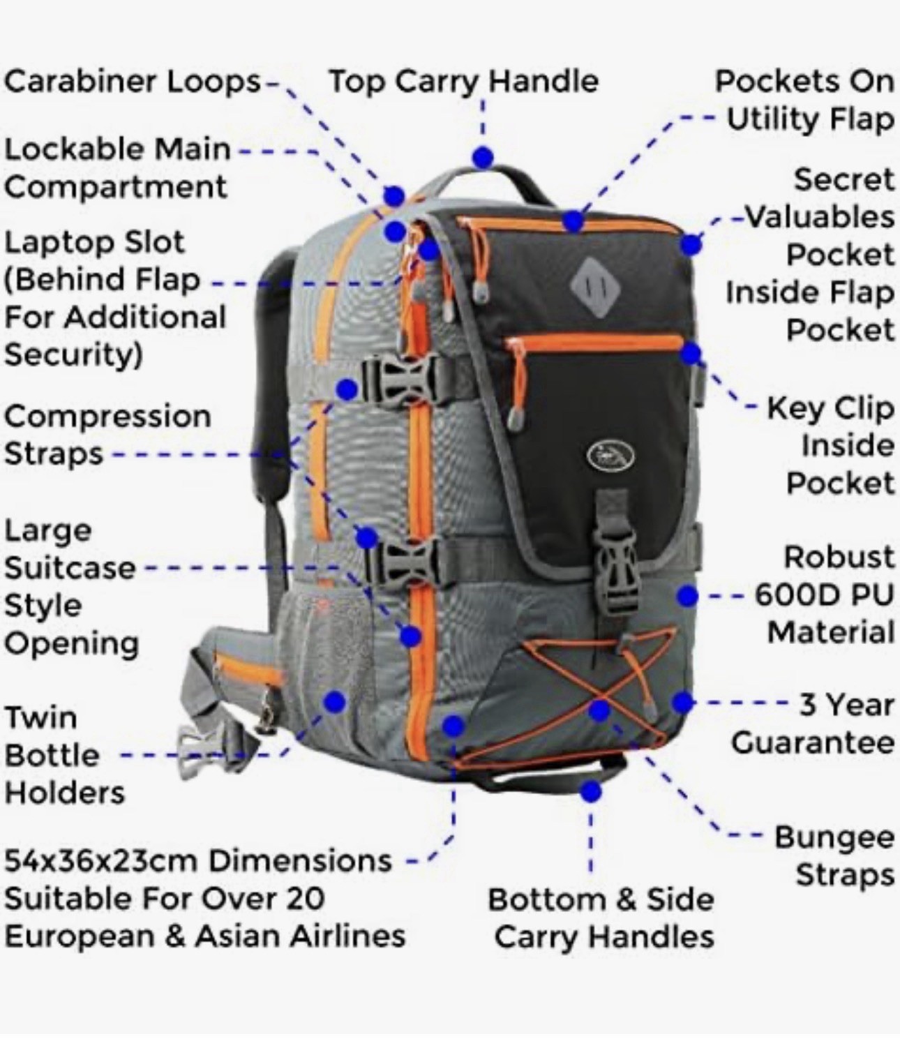 Cabin Max Equator Travel Backpack 44L Flight Approved Carry On Grey Orange