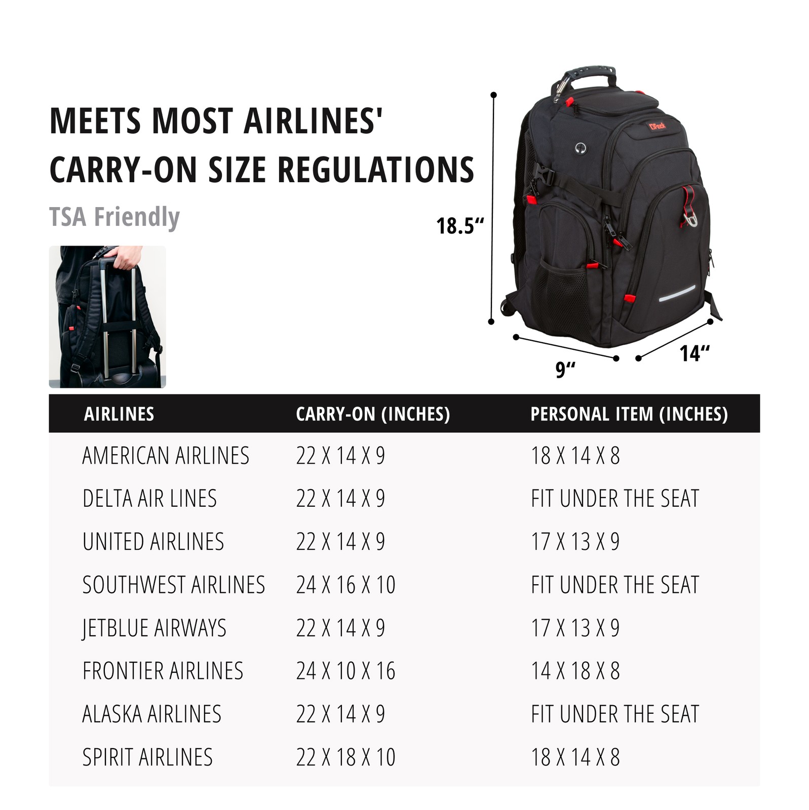 BEST GIFT Large TSA Friendly Durable Travel Backpack Anti-Theft 17″ Laptop Bag