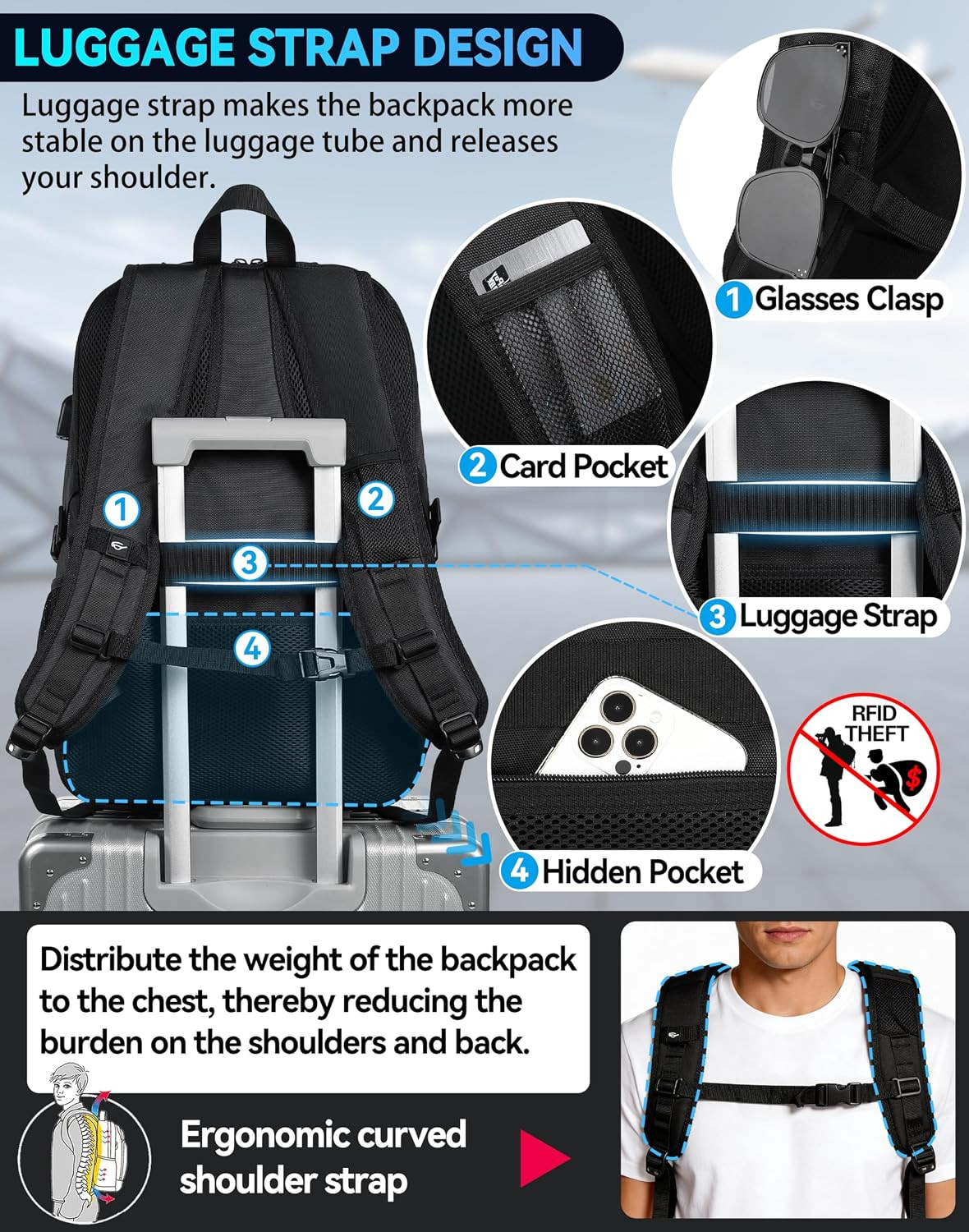 Travel Backpack, Extra Large Laptop Backpack Business anti Theft TSA Approved Co