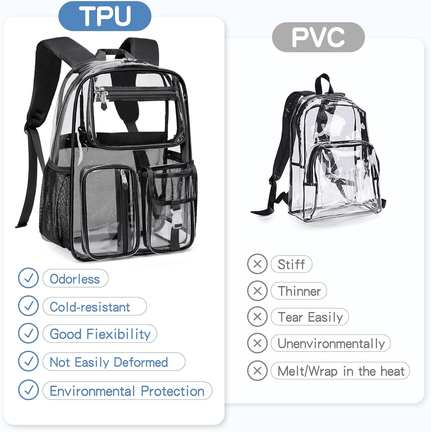 Heavy-Duty Clear Backpack for Stadium Events, TPU Clear Book Bag, 16 X 11 X 5-In