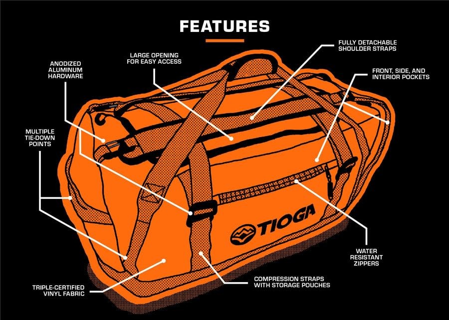 Venture Outdoor Duffel Bag with Backpack Straps, Weather Resistant, Rugged Co…