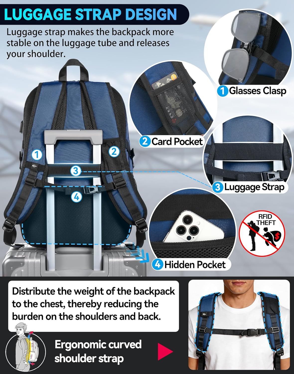 Travel Backpack, Extra Large Laptop Backpack Business anti Theft TSA Approved Co