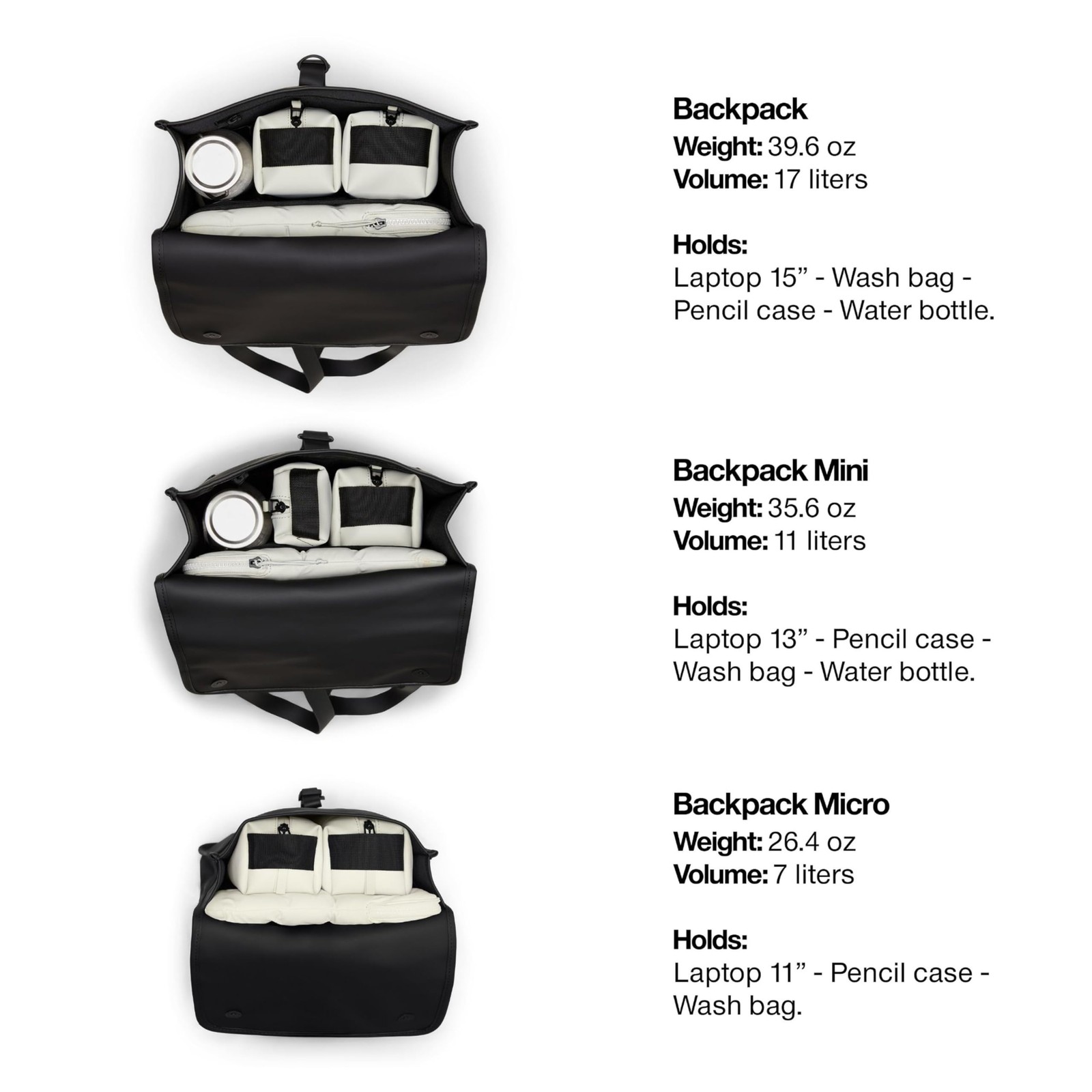 Mini Black Waterproof Backpack Durable Pu Fabric For Urban Travel And Commuting