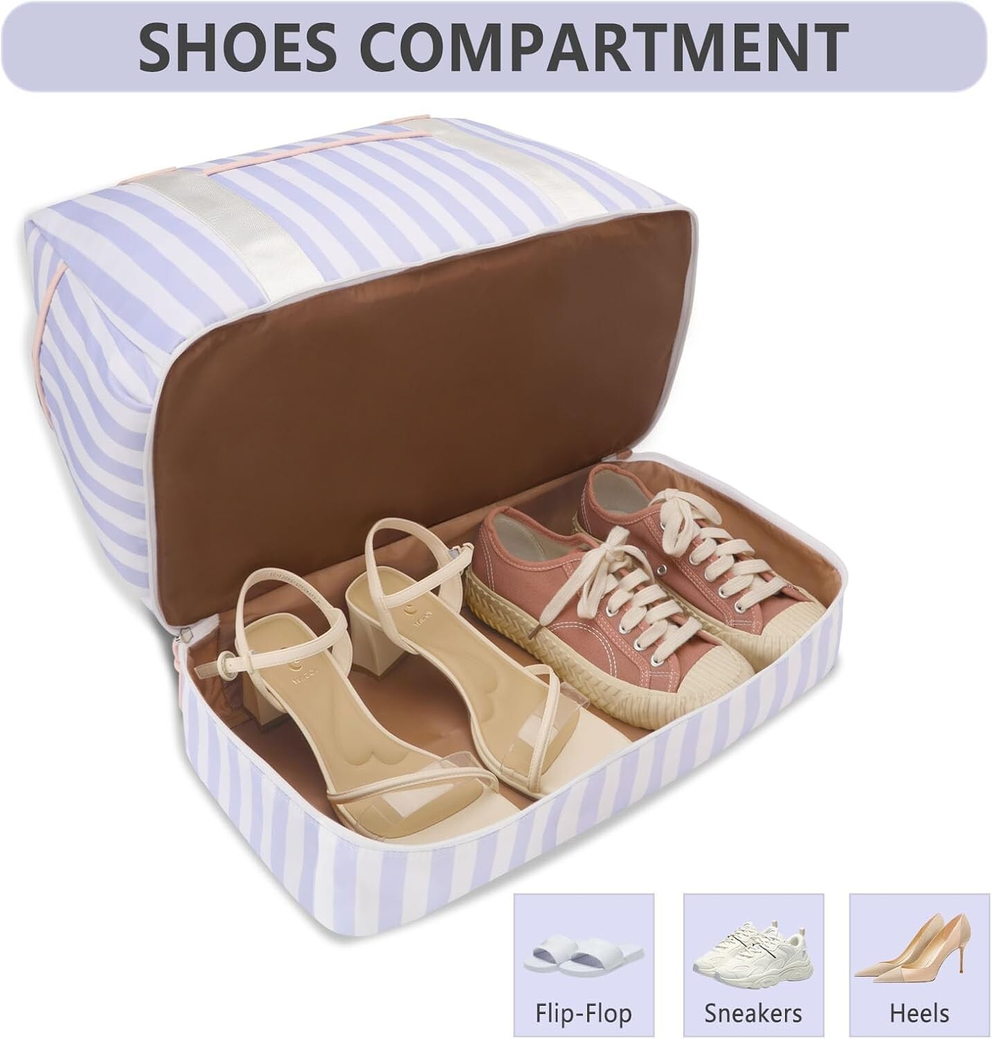 Large Travel Duffle Bag with Shoe Compartment & Wet Pocket 2Pcs Set