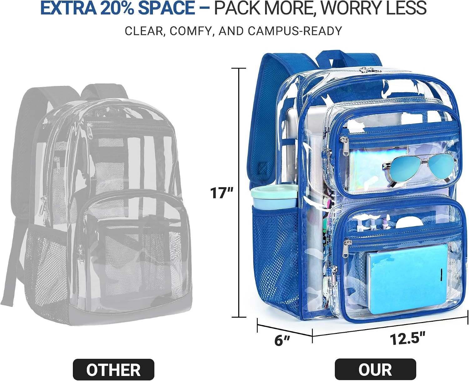 Heavy-Duty Clear Backpack for School and Work, Large Transparent Bag with Reinfo