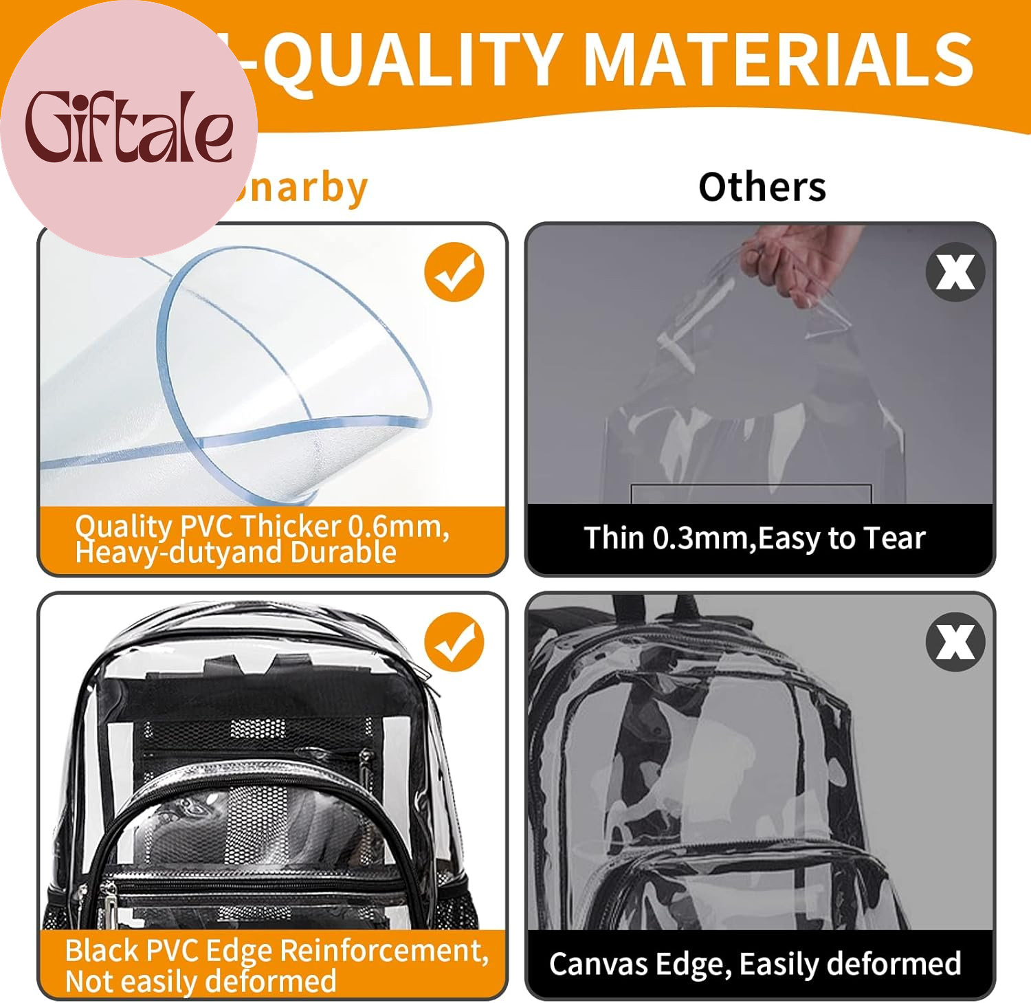 Clear Backpack Bookbag Stadium Approved – Clear Heavy Duty Backpacks for Men Wom