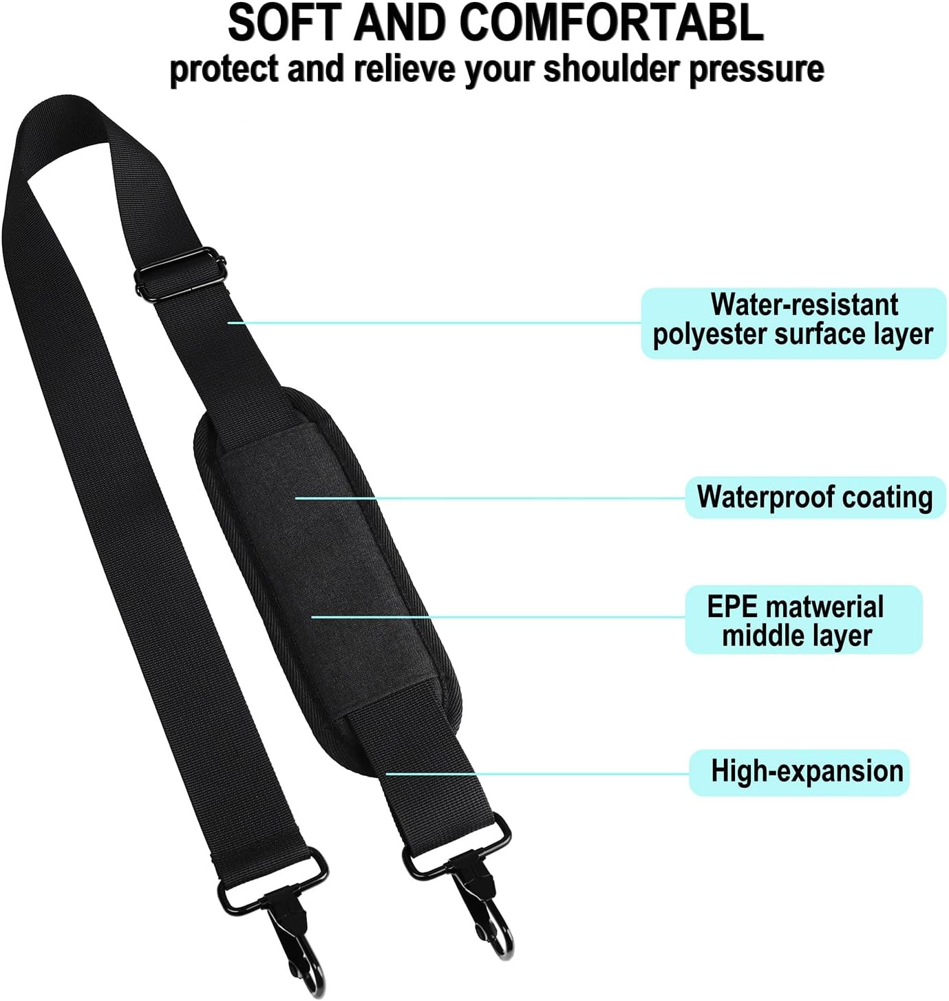 56 Inch Shoulder Strap, Universal Adjustable Thick Soft Duffel Bag Shoulder Stra