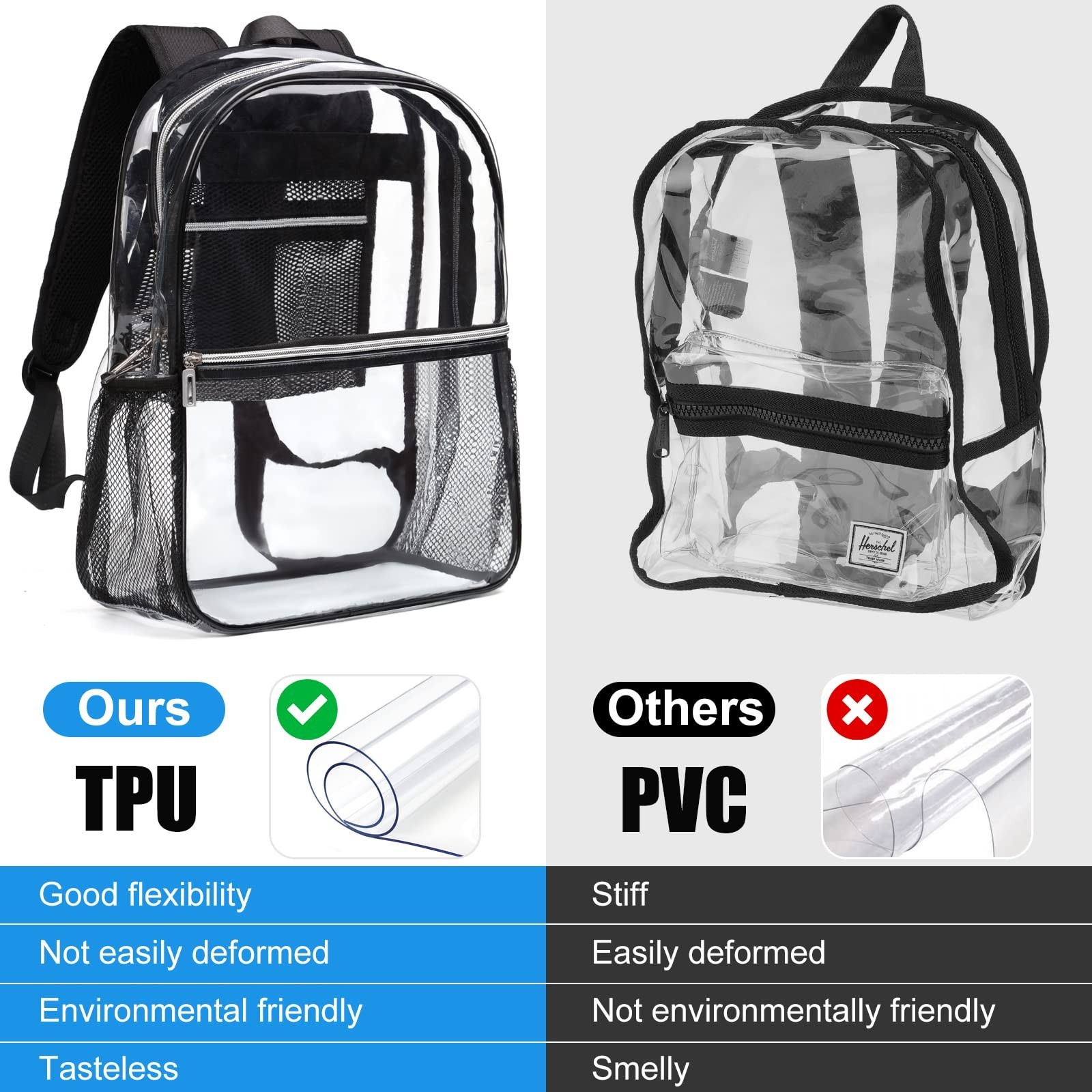 Heavy Duty Clear Backpack – Large Transparent See-Through Bag for Travel & Colle