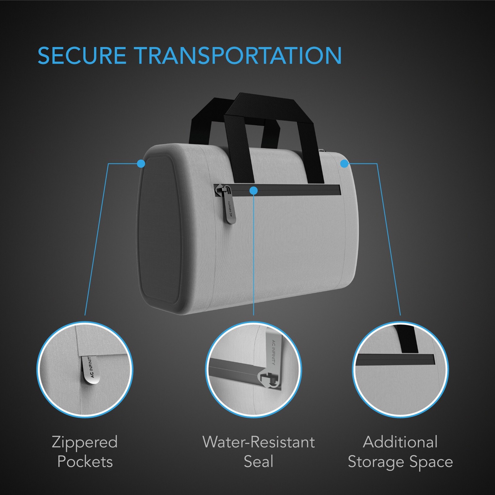 Smell Proof Handbag, Gray, with 900D Nylon Fabric and Carbon Filter Lining