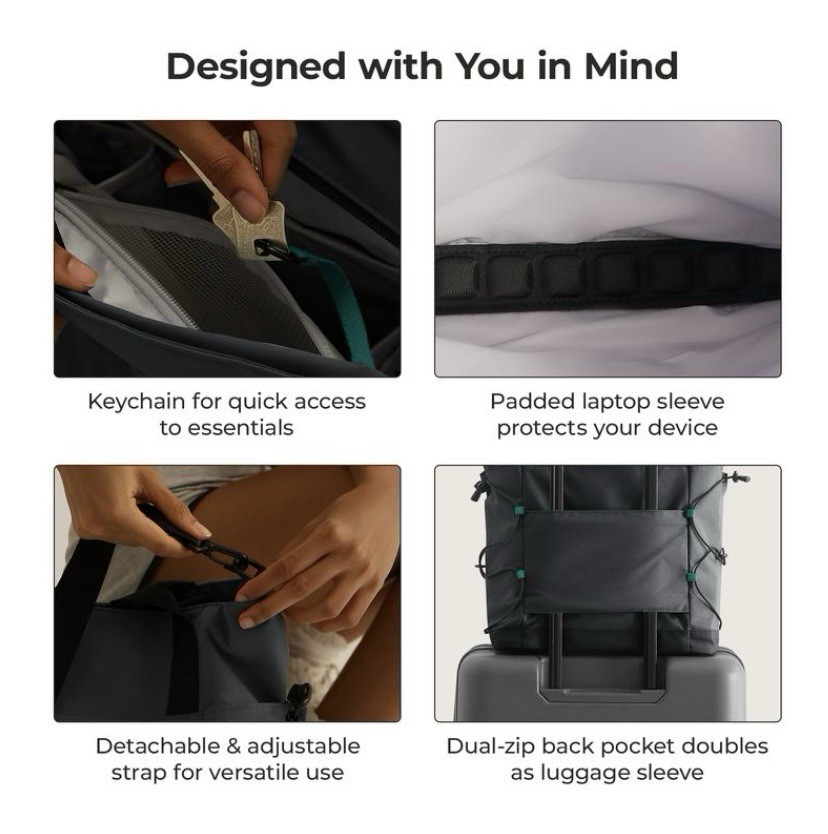 BAGSMART 23L Focus Tote Multi- Functional Bag