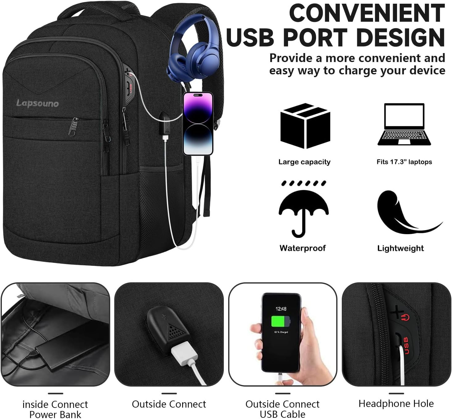 Travel Backpack, Large Carry on Backpack, 17 Inch Laptop Bag, Big Sturdy Tsa-Fri