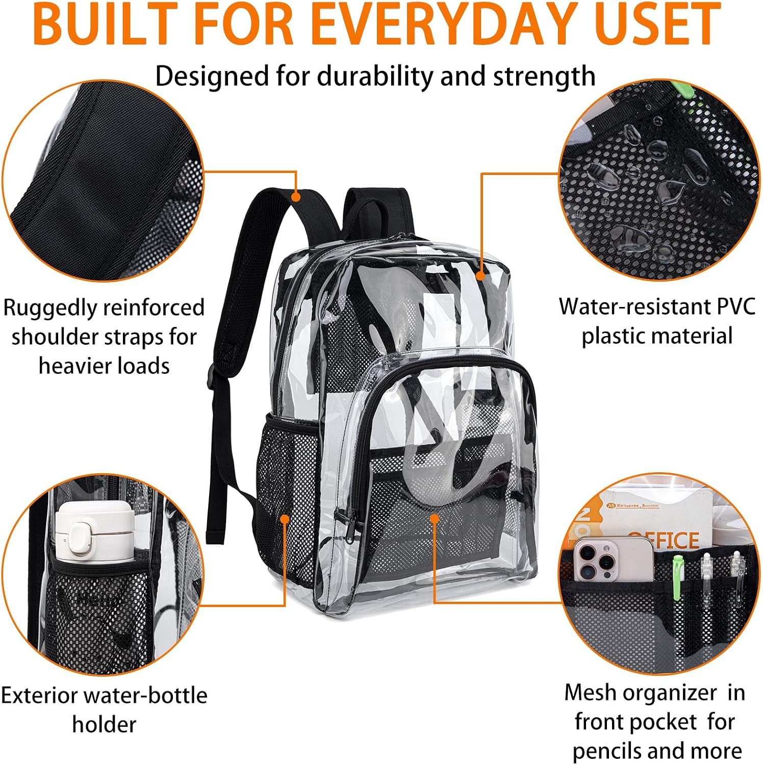 Transparent Backpack with Thickened Pvc Material, Perspective Design, Large Capa