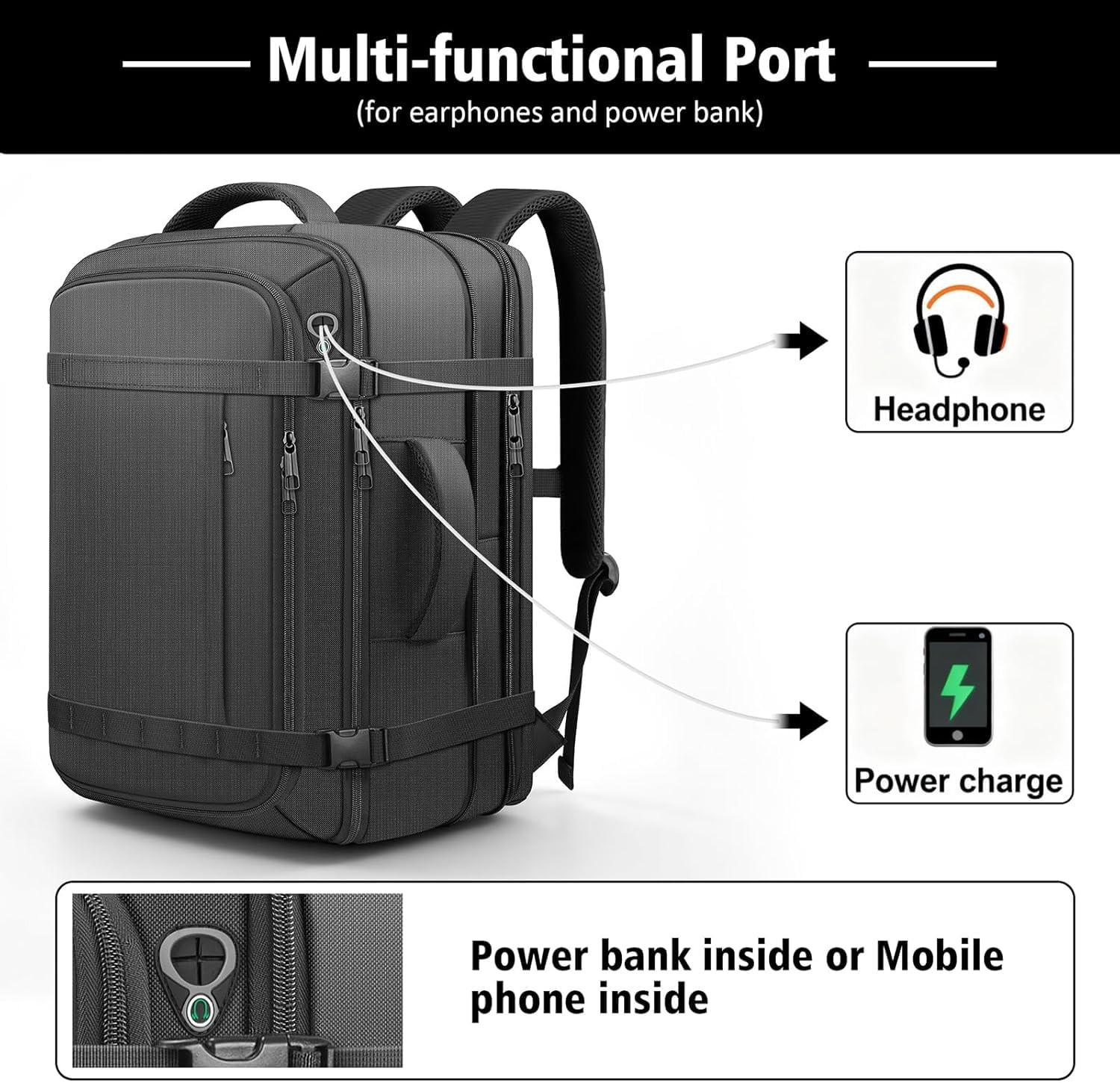 Ample Space Travel Backpack with LifetimeWarranty,Expandable Carry on Backpac…