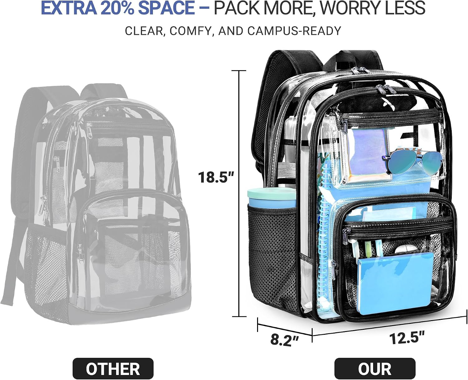 Large 31L Clear Backpack – Heavy-Duty Transparent Bag with Reinforced Straps for