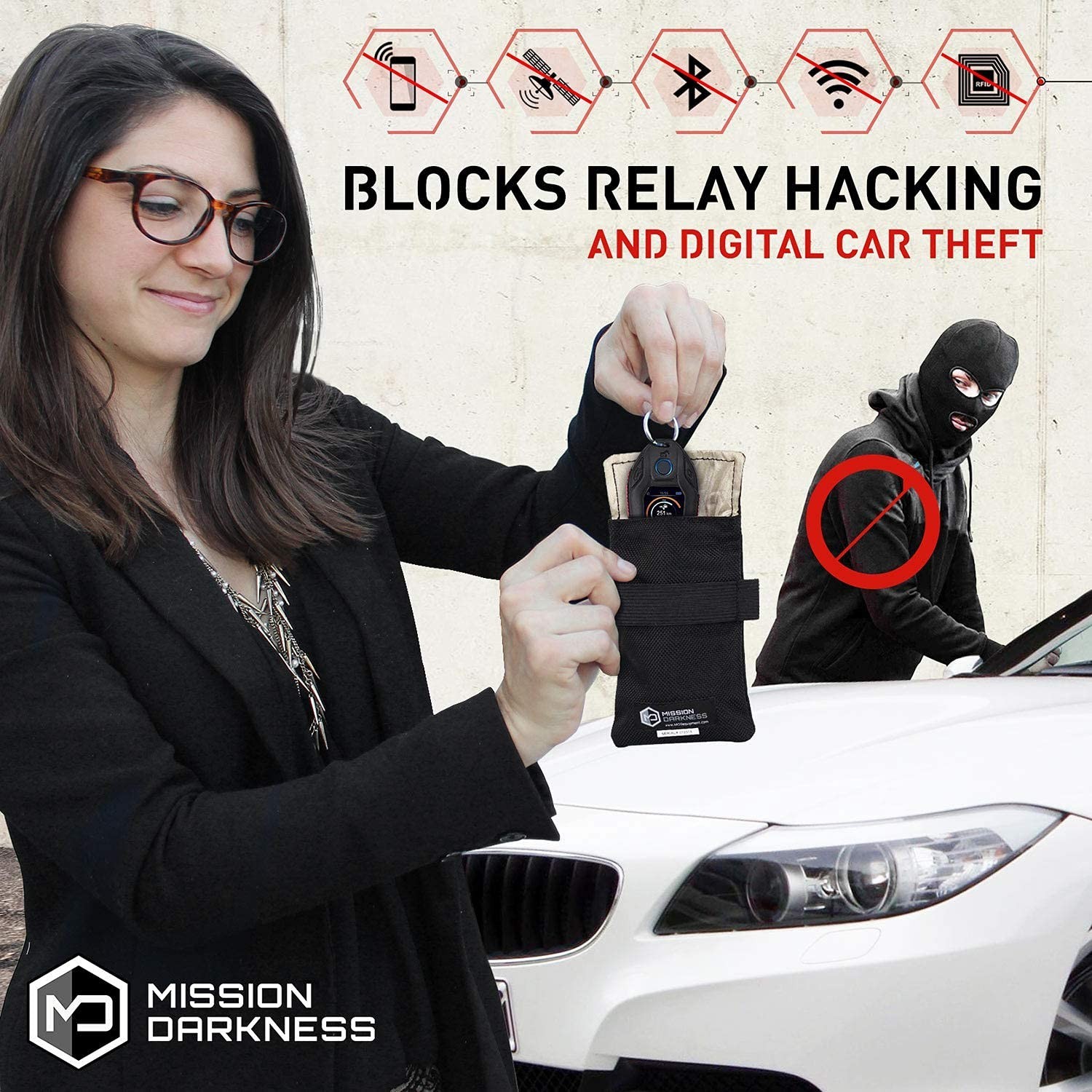 RF Shielding Faraday Bag for Keyfobs (2-Pack) | Anti-Hacking Signal Blocker Case