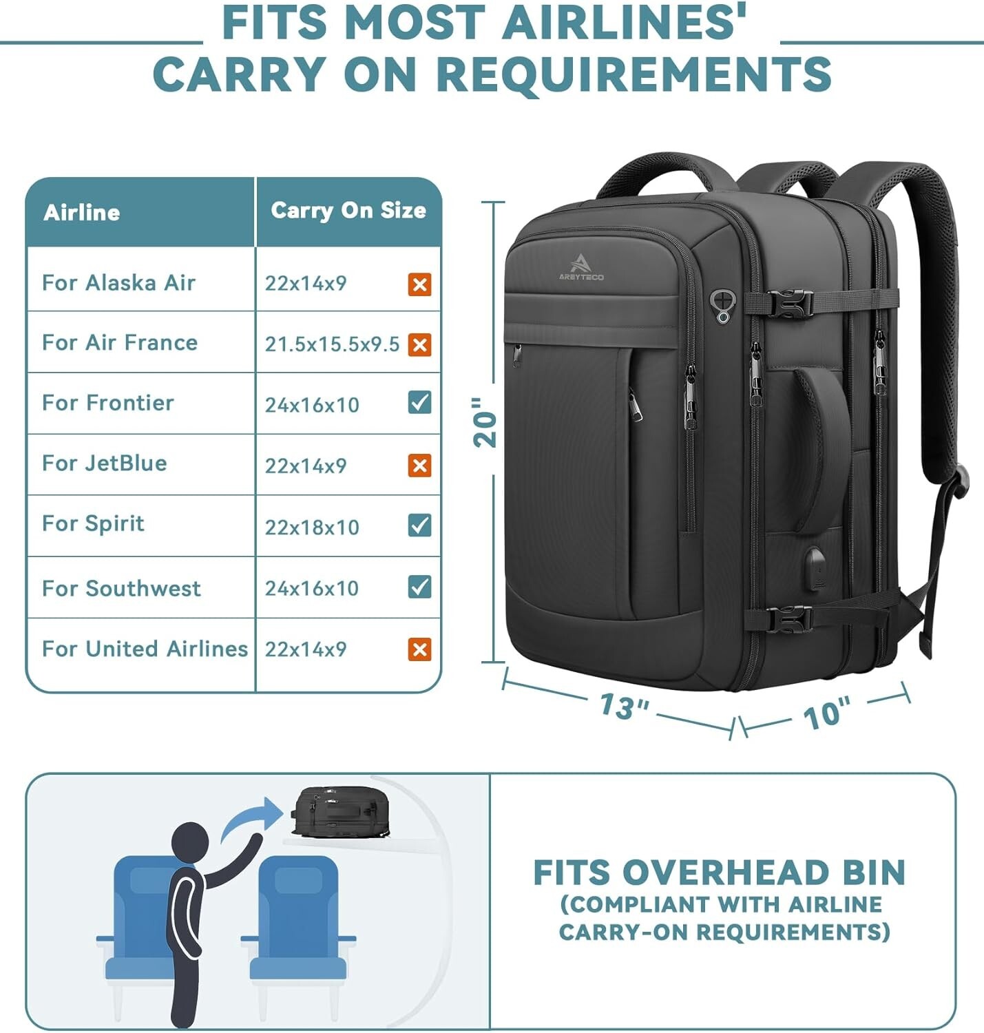 Versatile 50L Laptop Backpack with USB Port – Ideal for Travel and Business