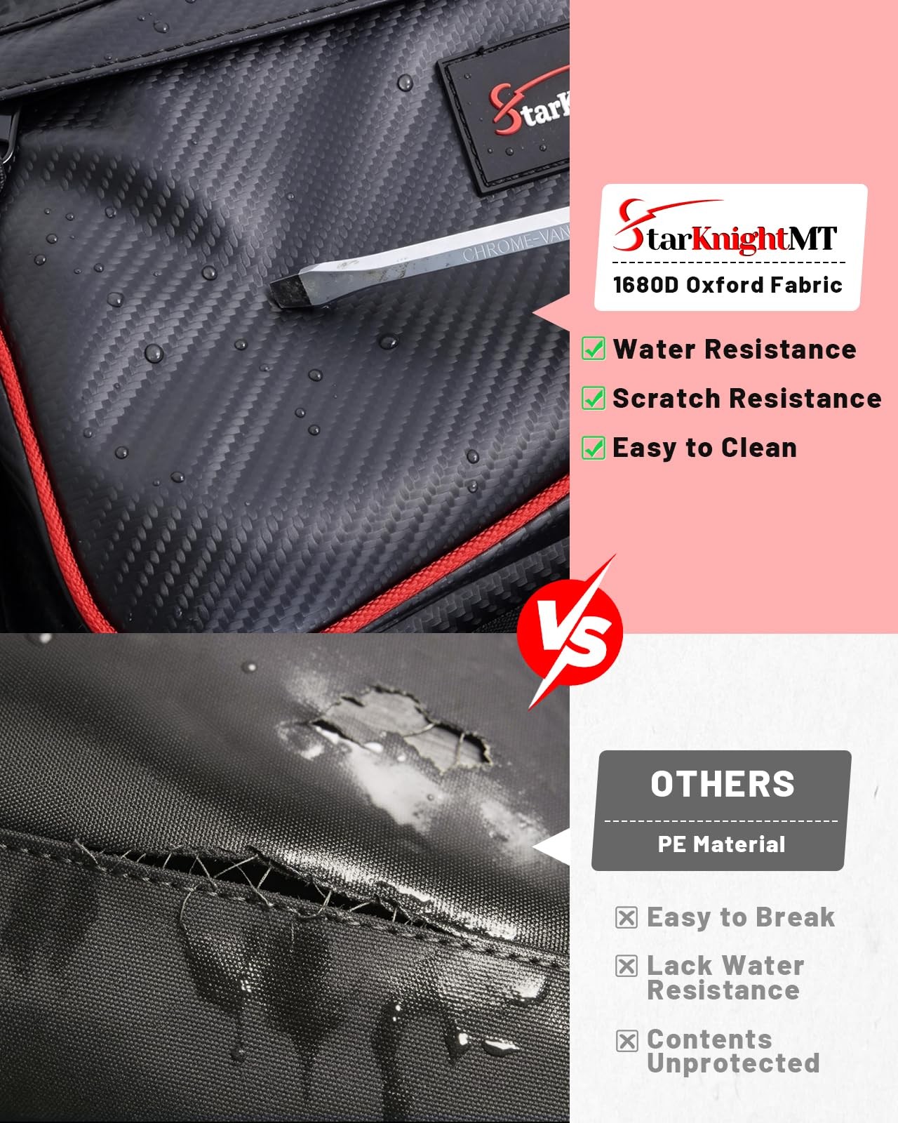 Front Door Bag 2Pcs 14L Removable Multi Pocket for 2024-2026 Polaris RZR XP
