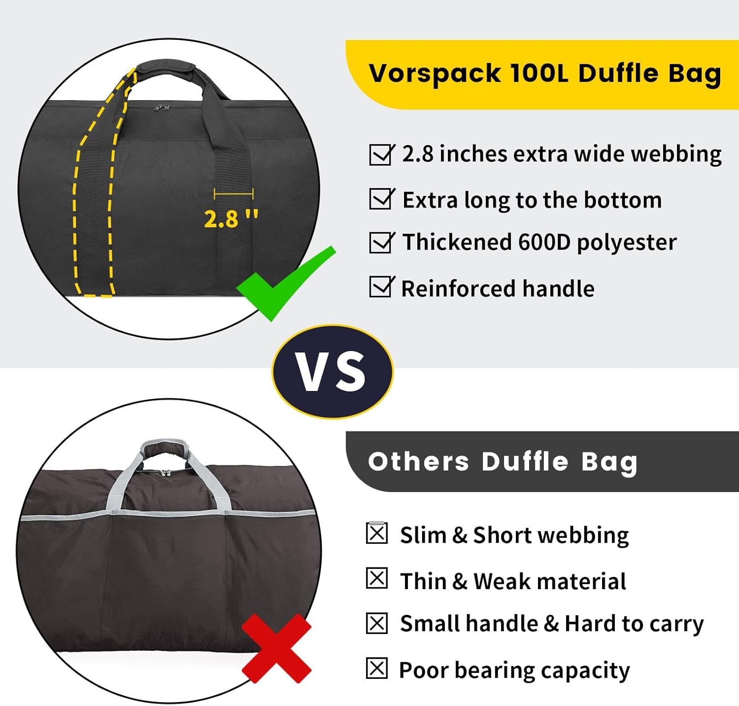 Vorspack Extra Large Duffle Bag for Travel – 100L Duffel Bag for Men Gear Bag fo