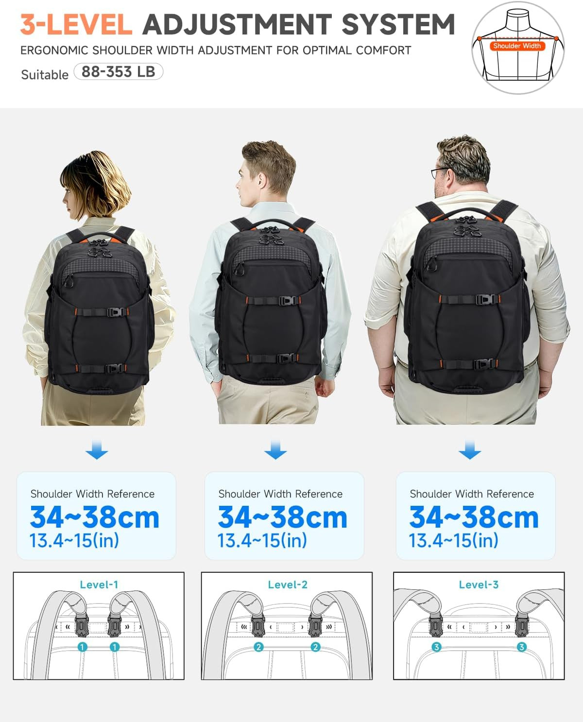 Rolling Backpack, 56L Large Backpacks with Wheels-Splits into Daypack & Laptop B
