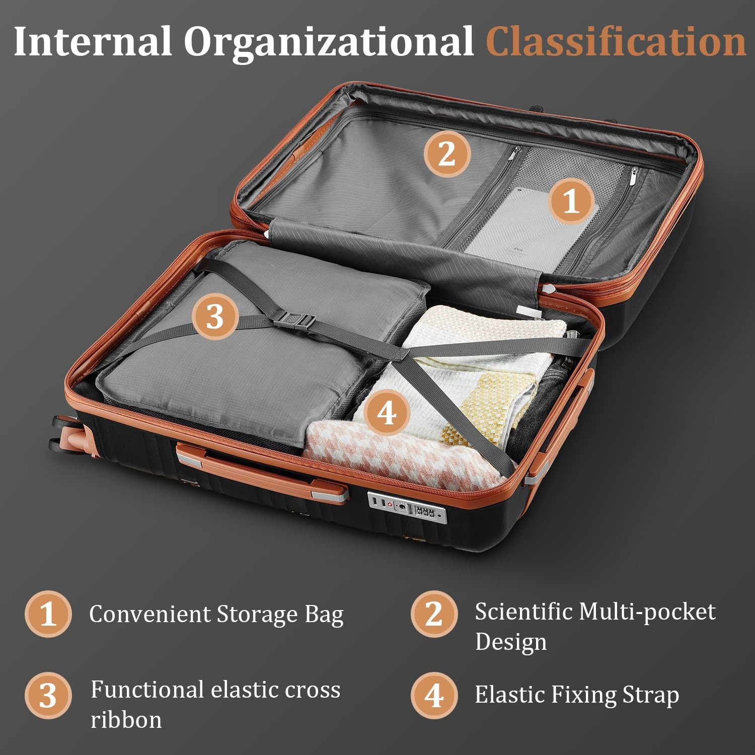 4 Piece Carry On Luggage Set 20 Inch, Expandable PP Hardshell Suitcase with D…