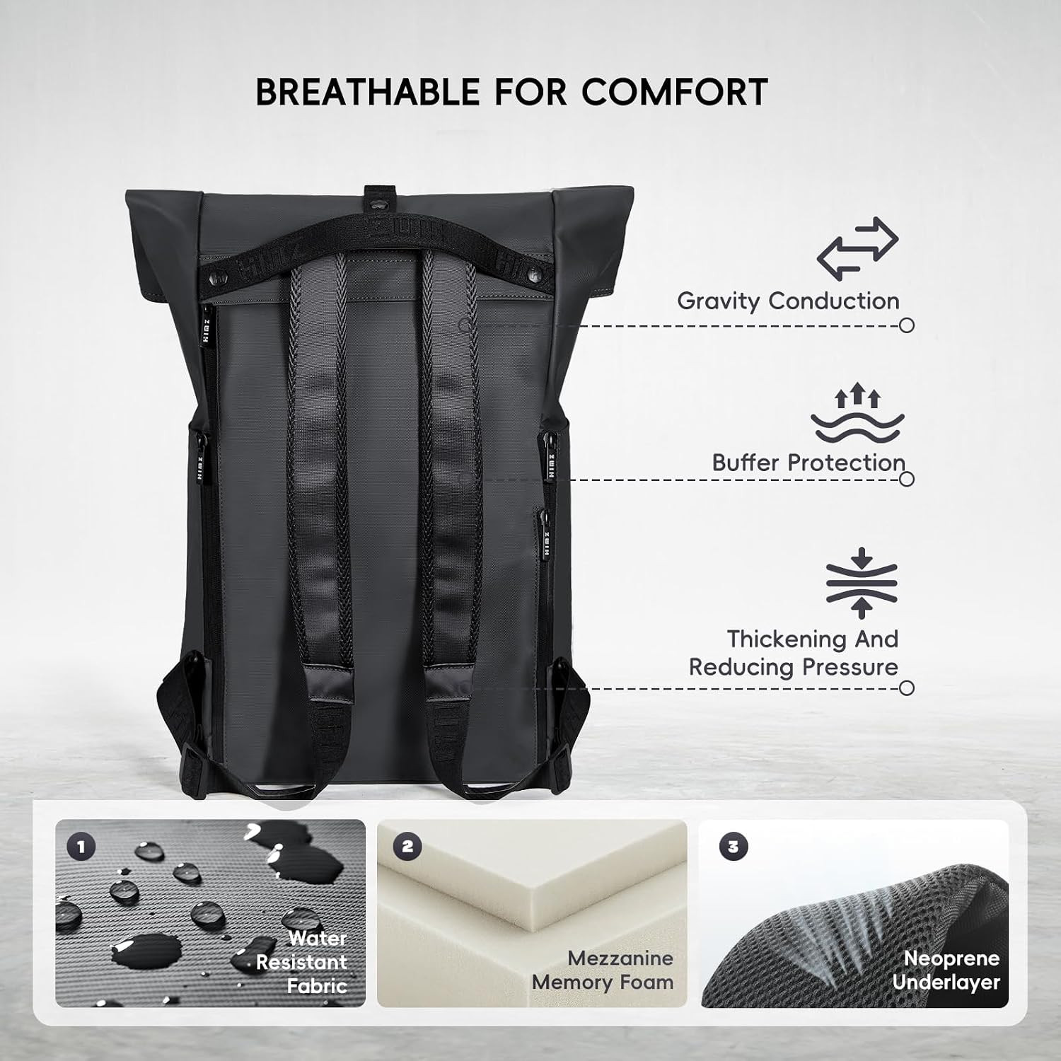 Rolltop Backpack for Adults, Water Resistant Expandable Daypack with Dedicated C