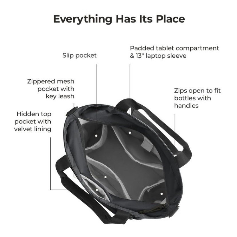 BAGSMART 23L Focus Tote Multi- Functional Bag