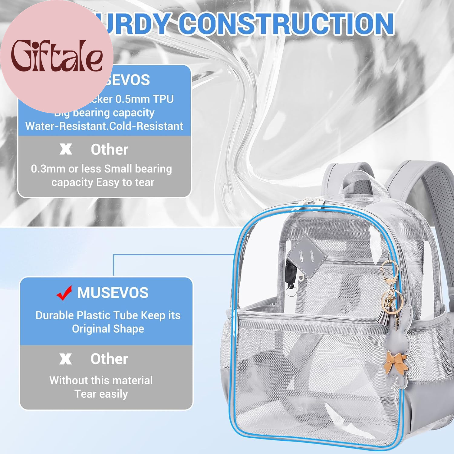 Clear Backpack for Stadium Events Approved 12×6×12, Thick TPU Mini Clear Bag wit