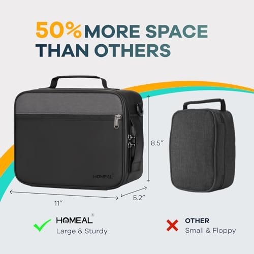 Large Smell Proof Stash Bag with Lockable Containers & Accessories – Travel Stor