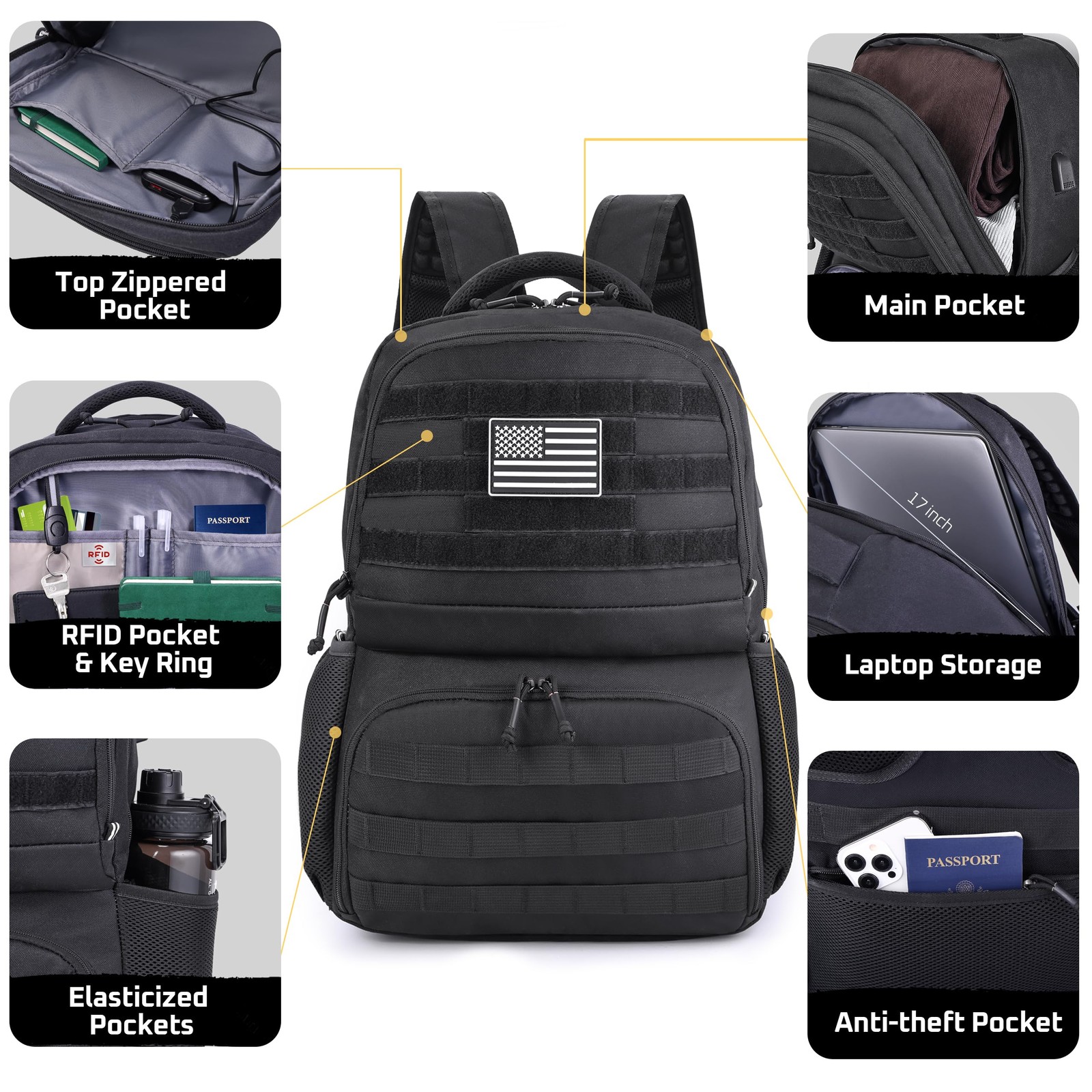 Laptop Lunch Backpack for Men, Tactical Inspired Utility Anti-Theft Work Bag …