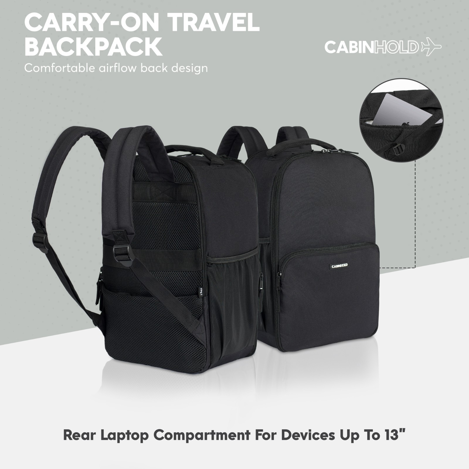 Ryanair Backpack 40x25x20cm CABINHOLD® London Carry-on Hand Luggage Wizzair