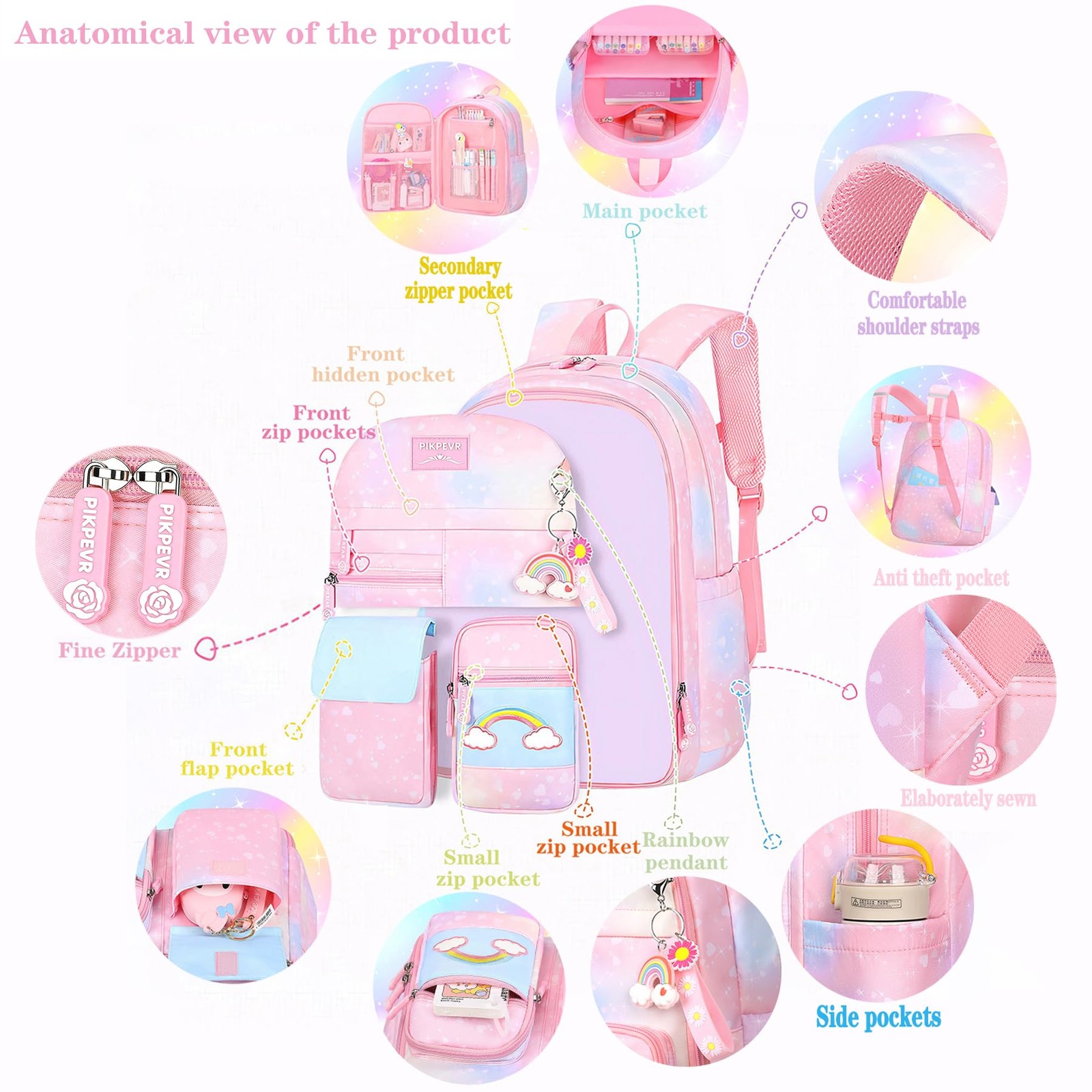 Rainbow Backpack For Girls ,Cute Student School Backpack With Pen Bag,Blue Ae…