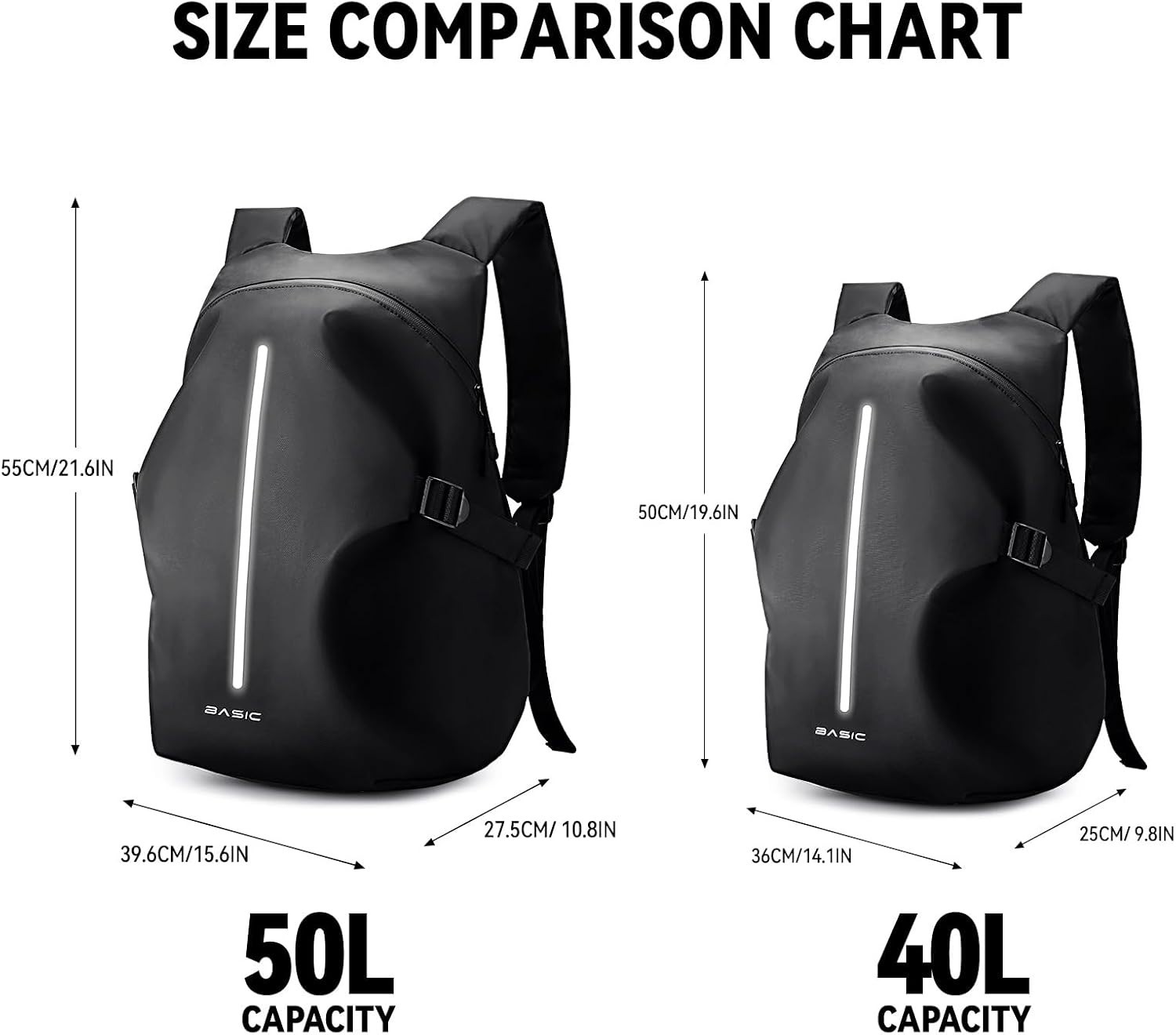 Versatile Waterproof Motorcycle Backpack – 4 Pockets for Organized Gear