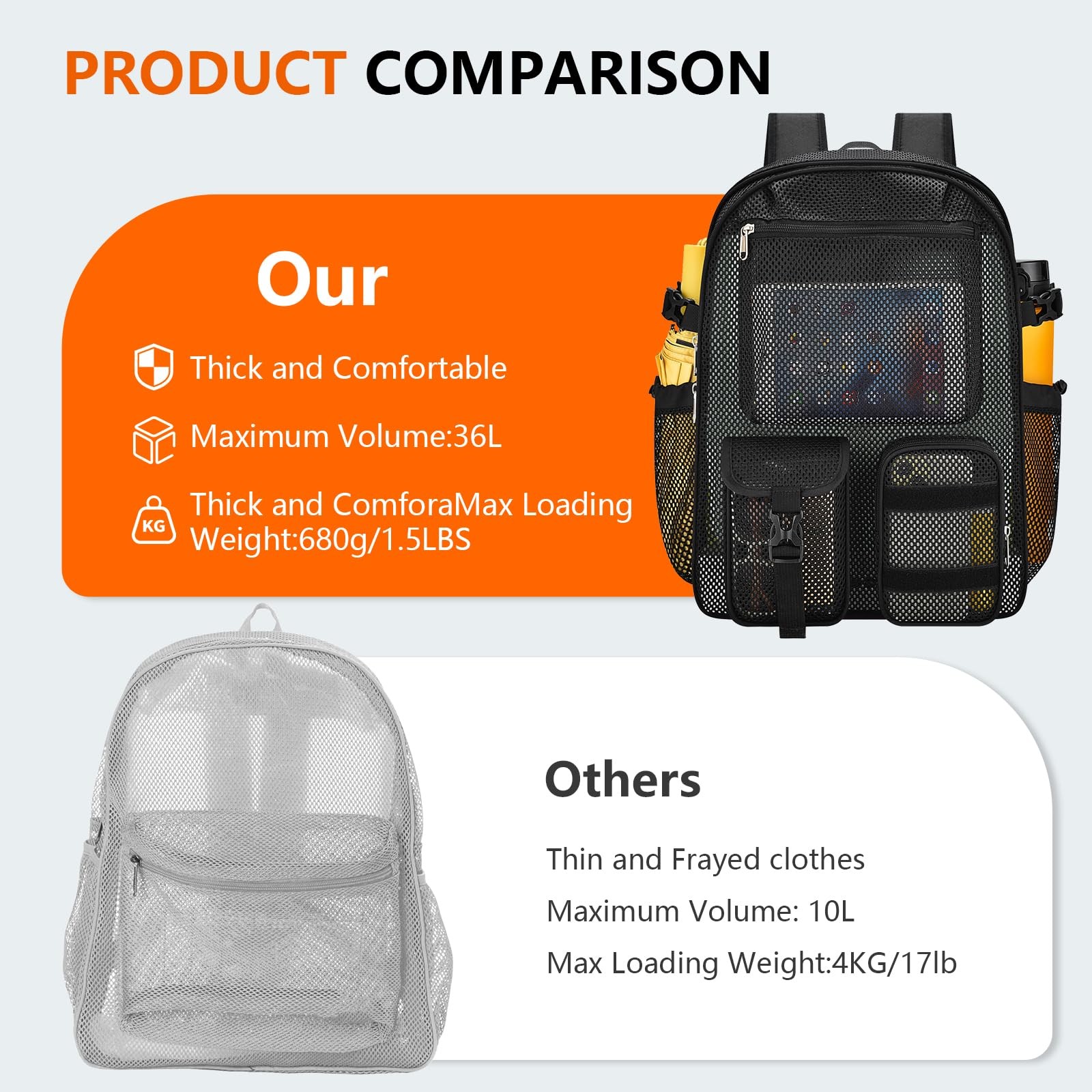 Mesh Backpack for School,with Inner Laptop Compartment,Semi-transparent Bookb…