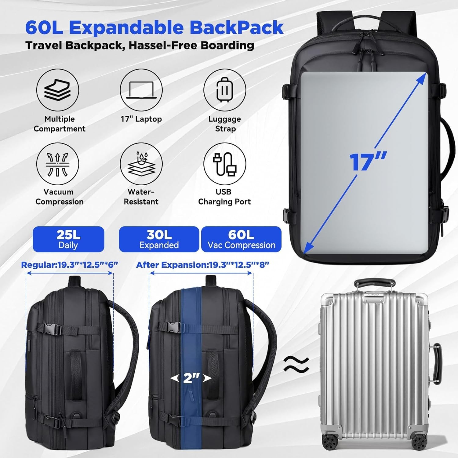 TNELTUEB Vacuum Backpack TravelExpandable Vacpack Backpack with 3 Compression…