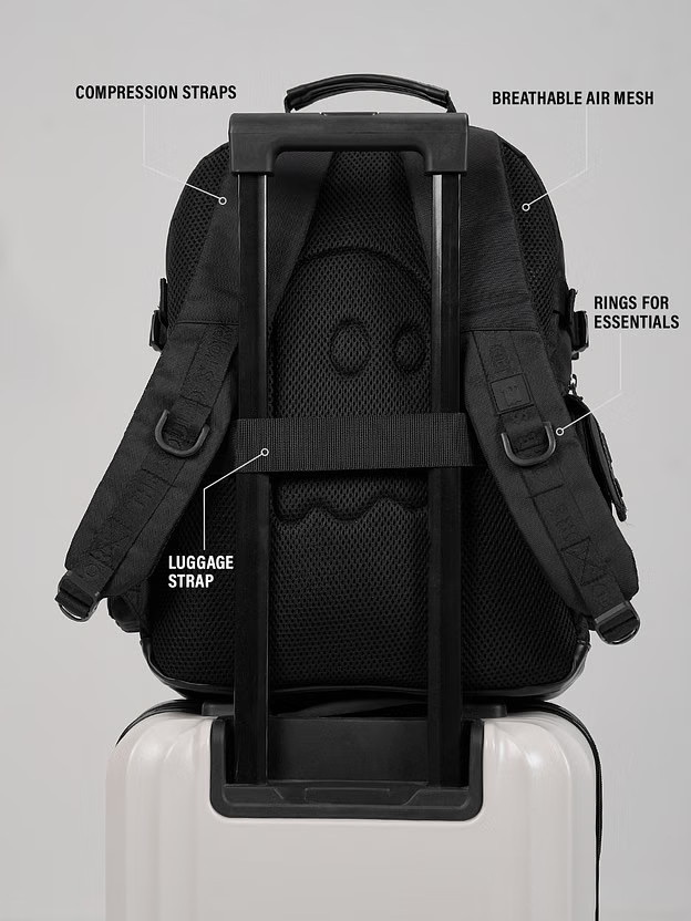 DC Batman: Gotham Gear Backpack Heavy Duty Bag Limited Edition – Official 2025